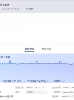 五十度系列影片灰、黑、飞【3v/5.51G/种子】